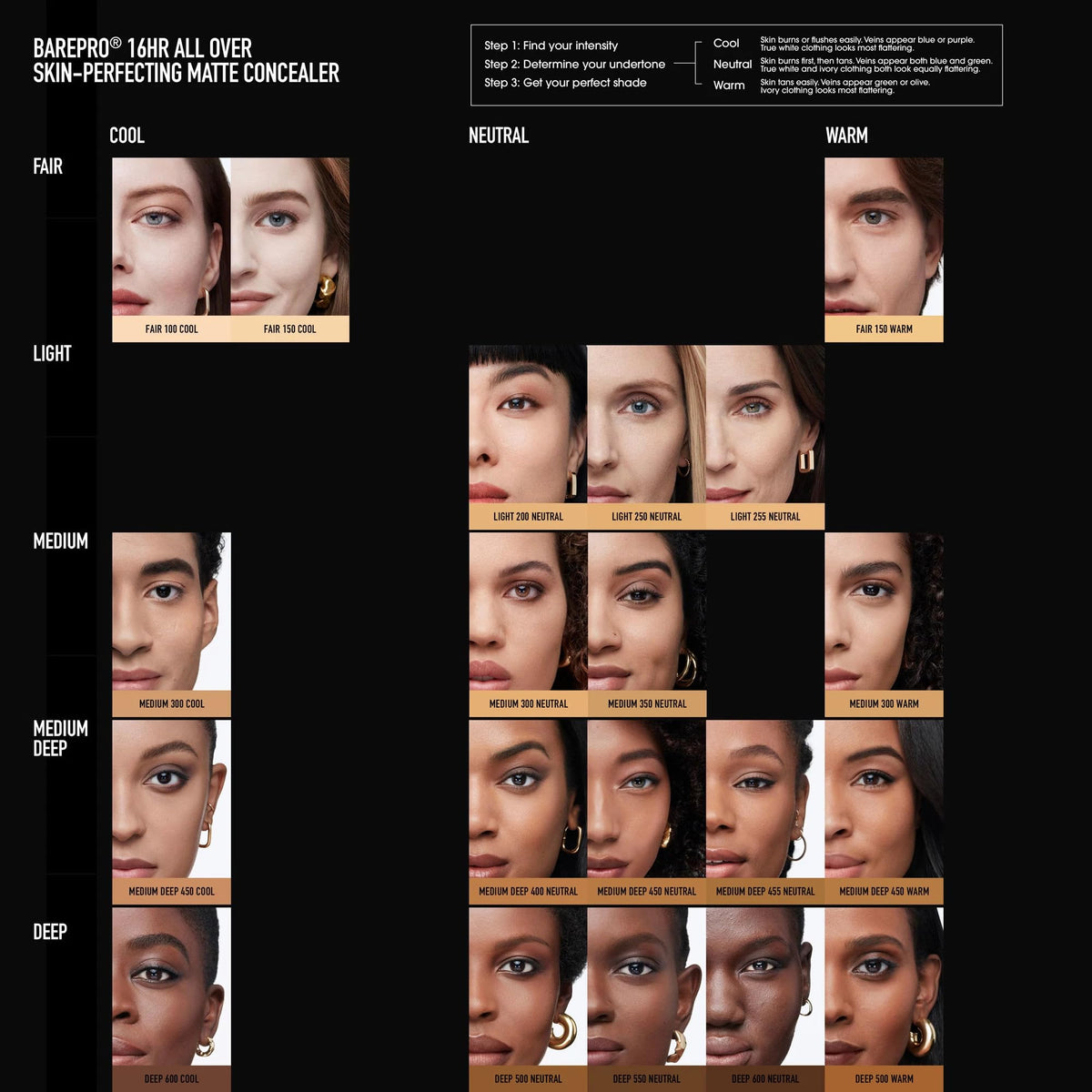 bareMinerals applied under eye illustrating brightening effect