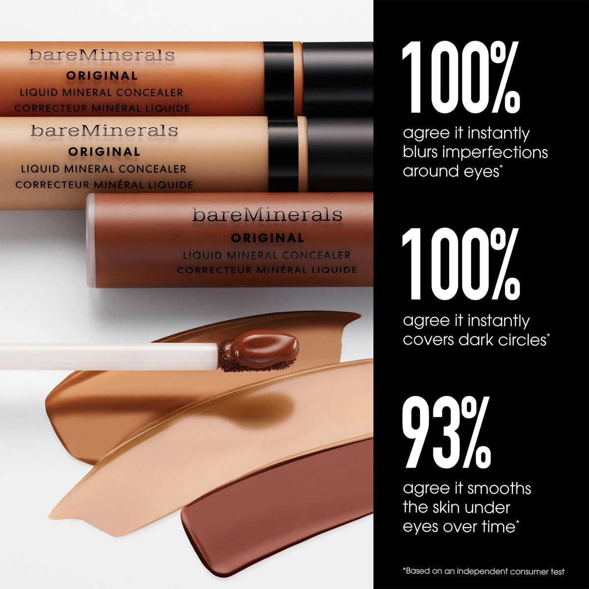 bareMinerals applied under eye creating a brighter, refreshed look