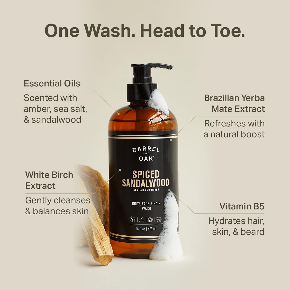 Barrel & Oak pump dispensing wash to demonstrate controlled usage and convenience