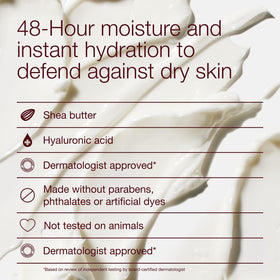 Bath & Body Works depiction of shea butter and hyaluronic acid emphasizing deep hydration benefit