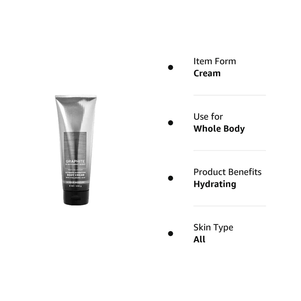 Bath & Body Works Graphite lifestyle application showing quick absorption and hydrated skin