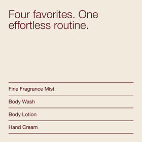 Bath & Body Works body wash in shower use showing clean lather with floral scent benefit