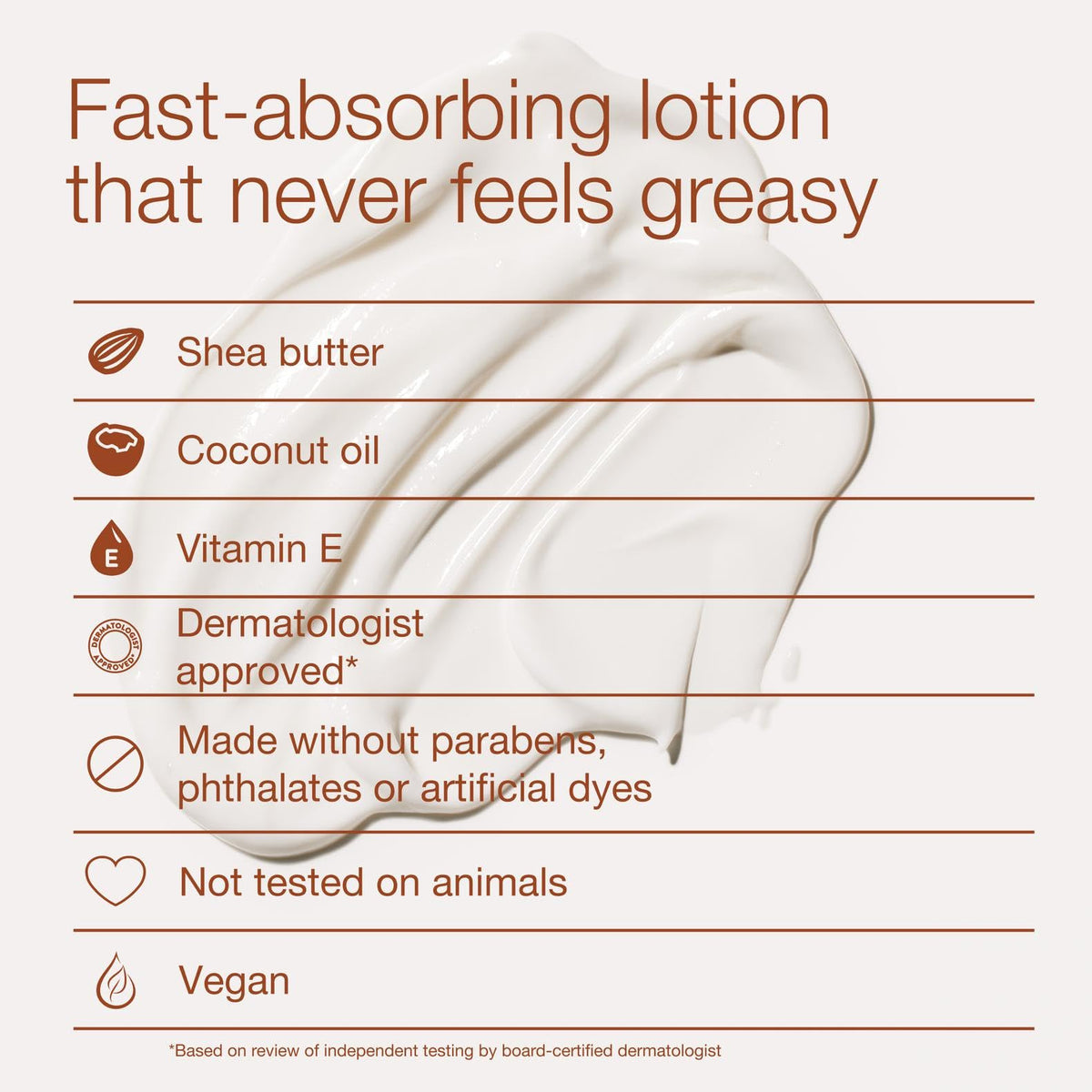 Bath & Body Works with shea butter and coconut oil ingredients highlighting nourishment