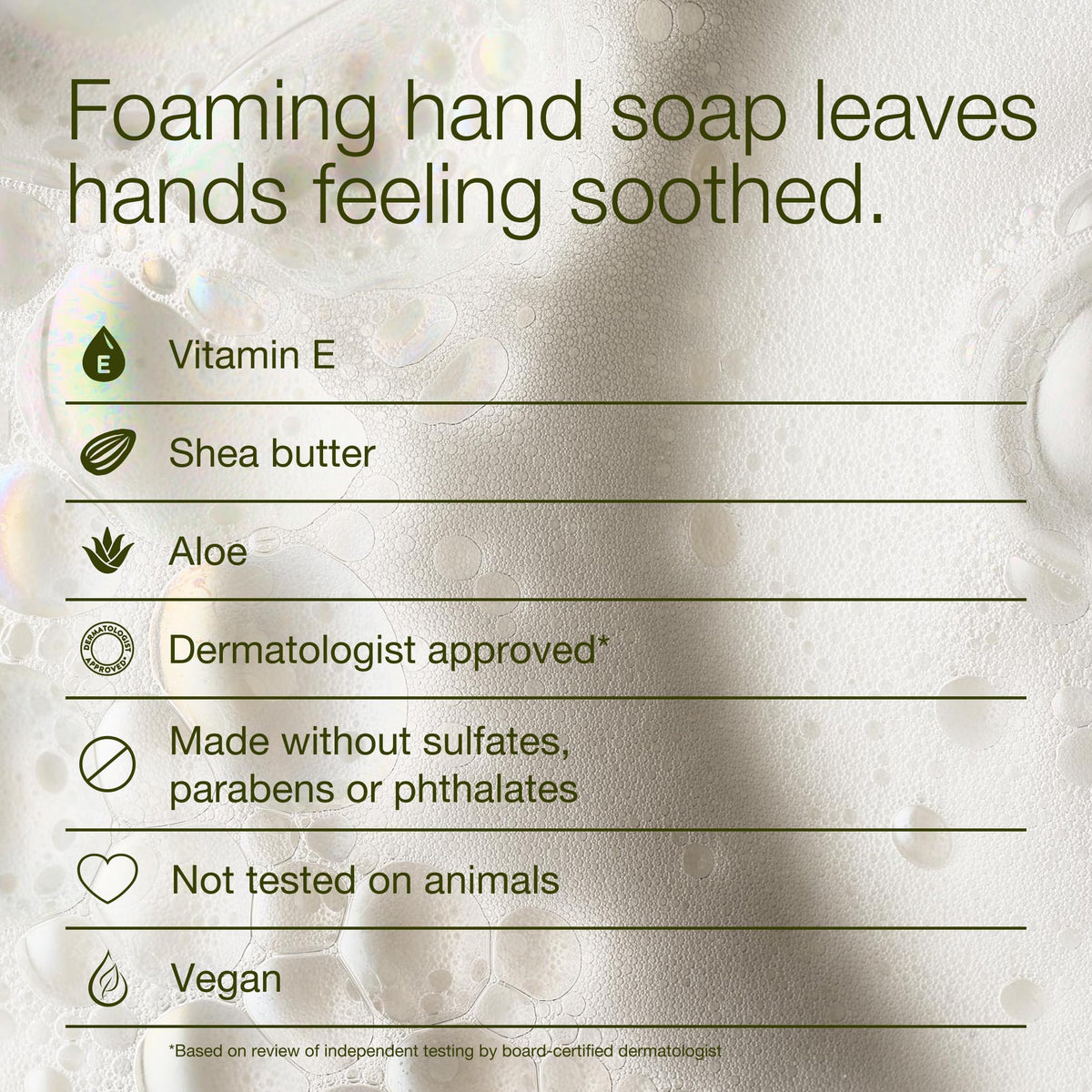 Bath & Body Works label detail highlighting white tea and sage scent and dermatologist-approved formula