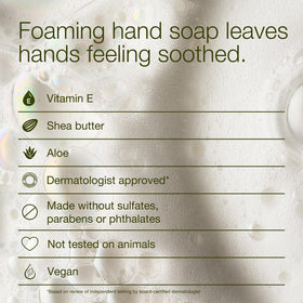 Bath & Body Works label detail highlighting white tea and sage scent and dermatologist-approved formula