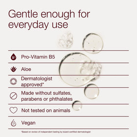 Bath & Body Works aloe and pro-vitamin B5 illustration showing soothing hydration