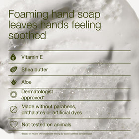 Bath & Body Works foamy texture close-up showing creamy, easy-rinse lather