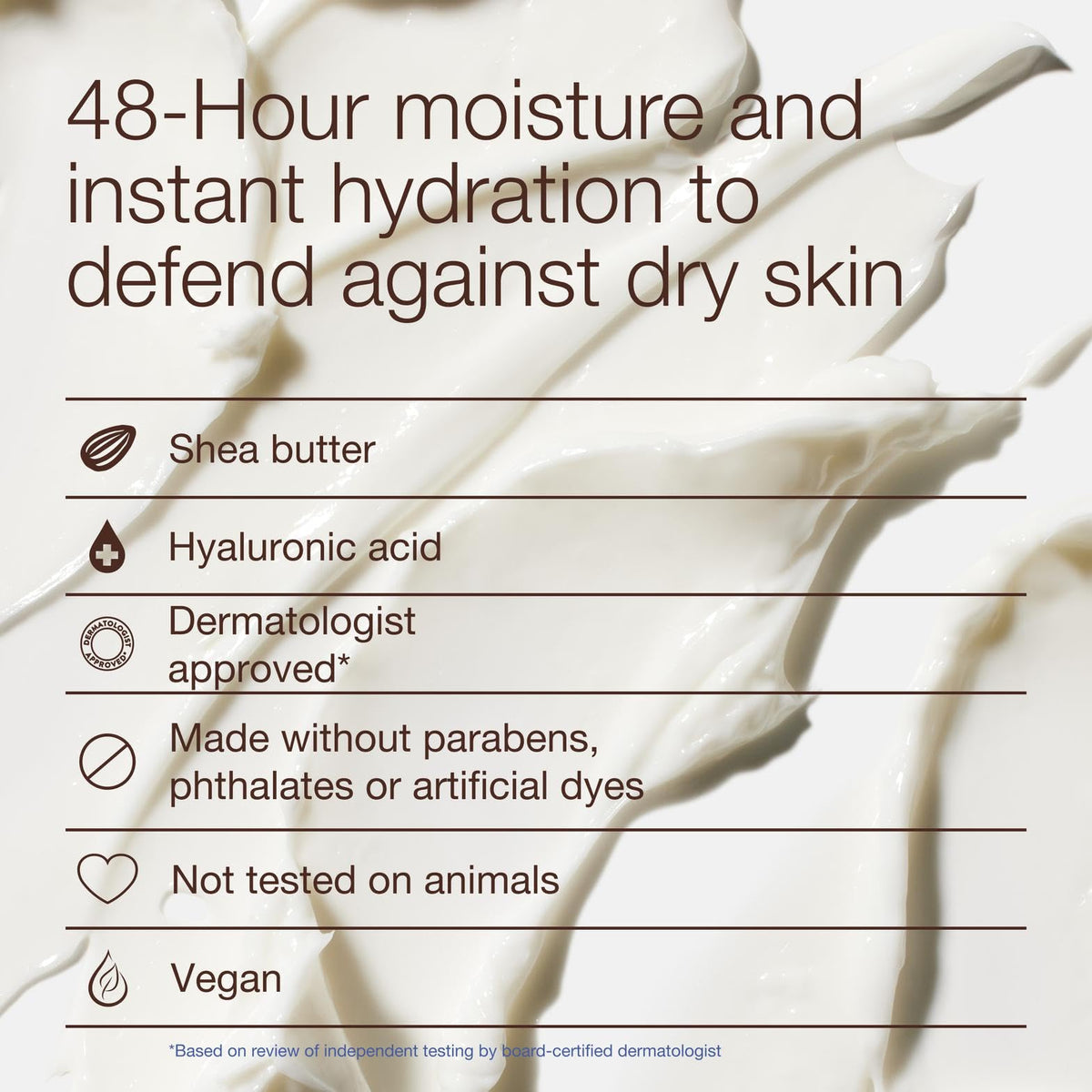 Bath & Body Works hand applying Noir cream showing fast absorption and non-greasy finish