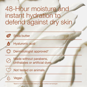 Bath & Body Works ingredients spotlight with shea butter and hyaluronic acid for deep hydration