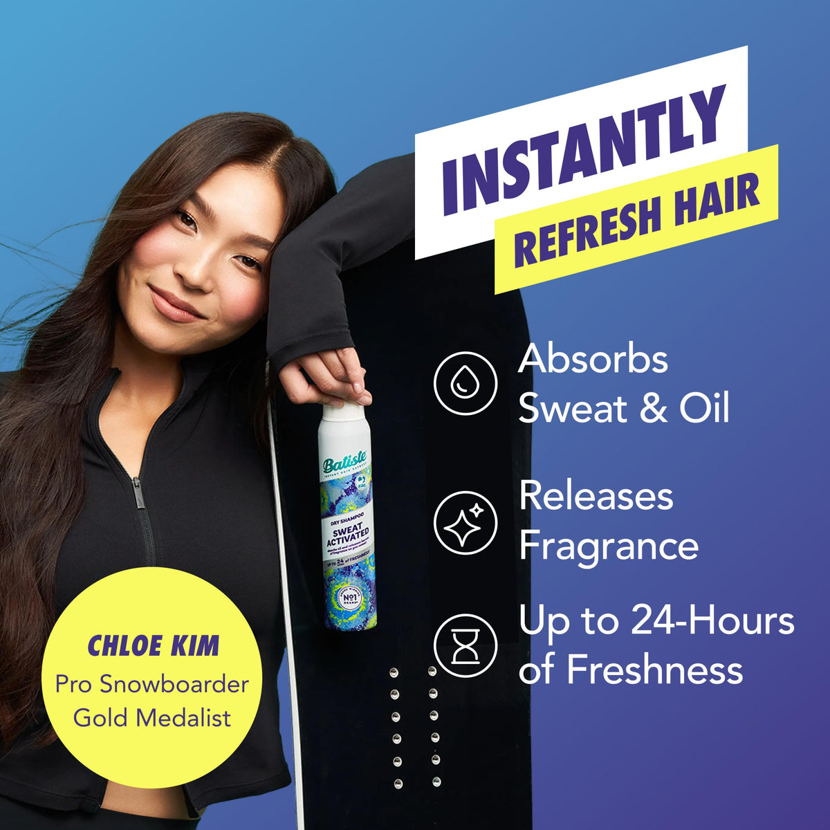 Batiste aerosol nozzle detail for even spray and easy application benefit