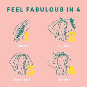 Batiste side label detail highlighting ingredients and usage instructions for quick refresh