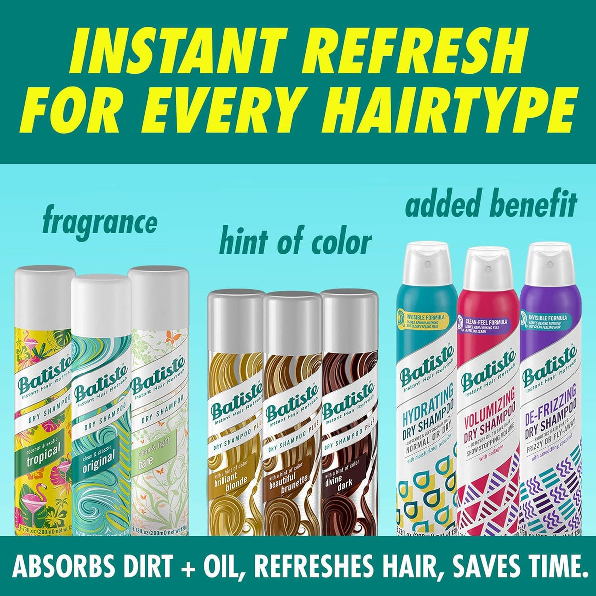 Batiste next to passport showing travel-size 3.81 fl oz portability