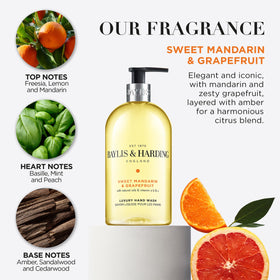Baylis & Harding soap texture lather on hands demonstrating rich foam and softening effect