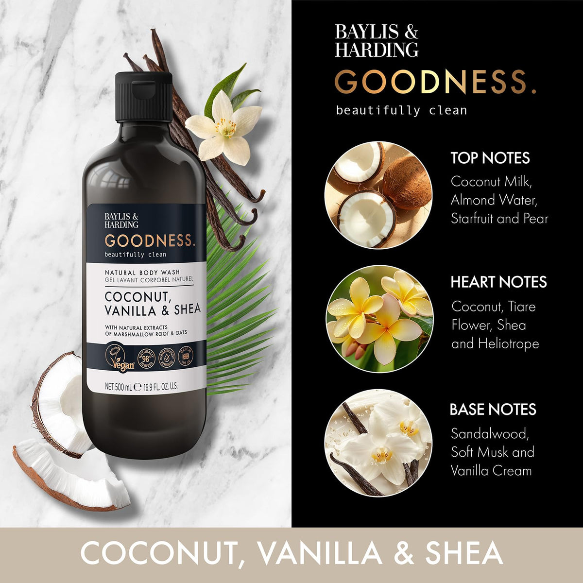 Baylis & Harding creamy lather on palm showing gentle cleanse benefit