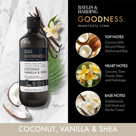 Baylis & Harding creamy lather on palm showing gentle cleanse benefit