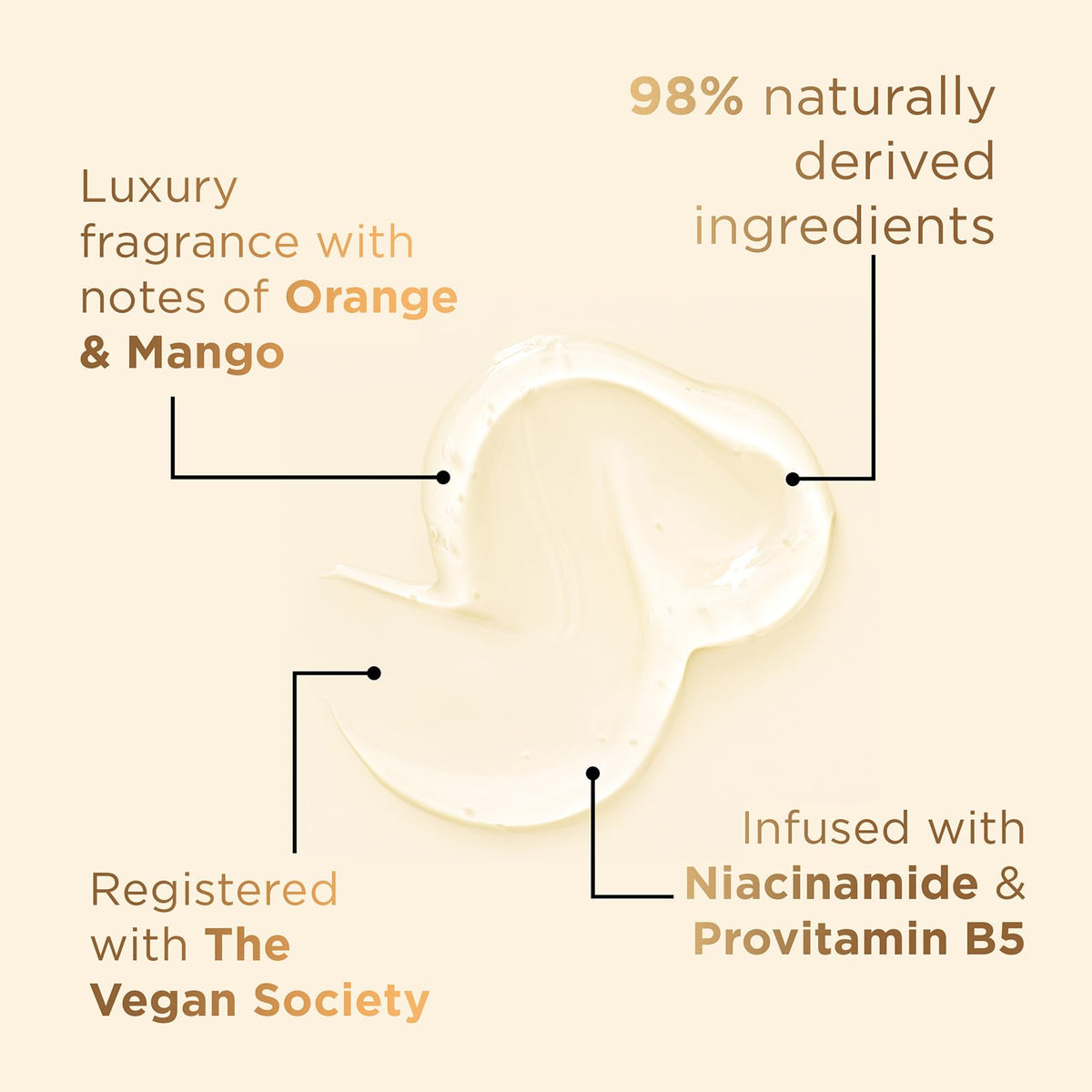Baylis & Harding ingredient label closeup highlighting actives