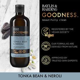 Baylis & Harding in shower lifestyle scene, illustrates aromatic spa-like shower experience
