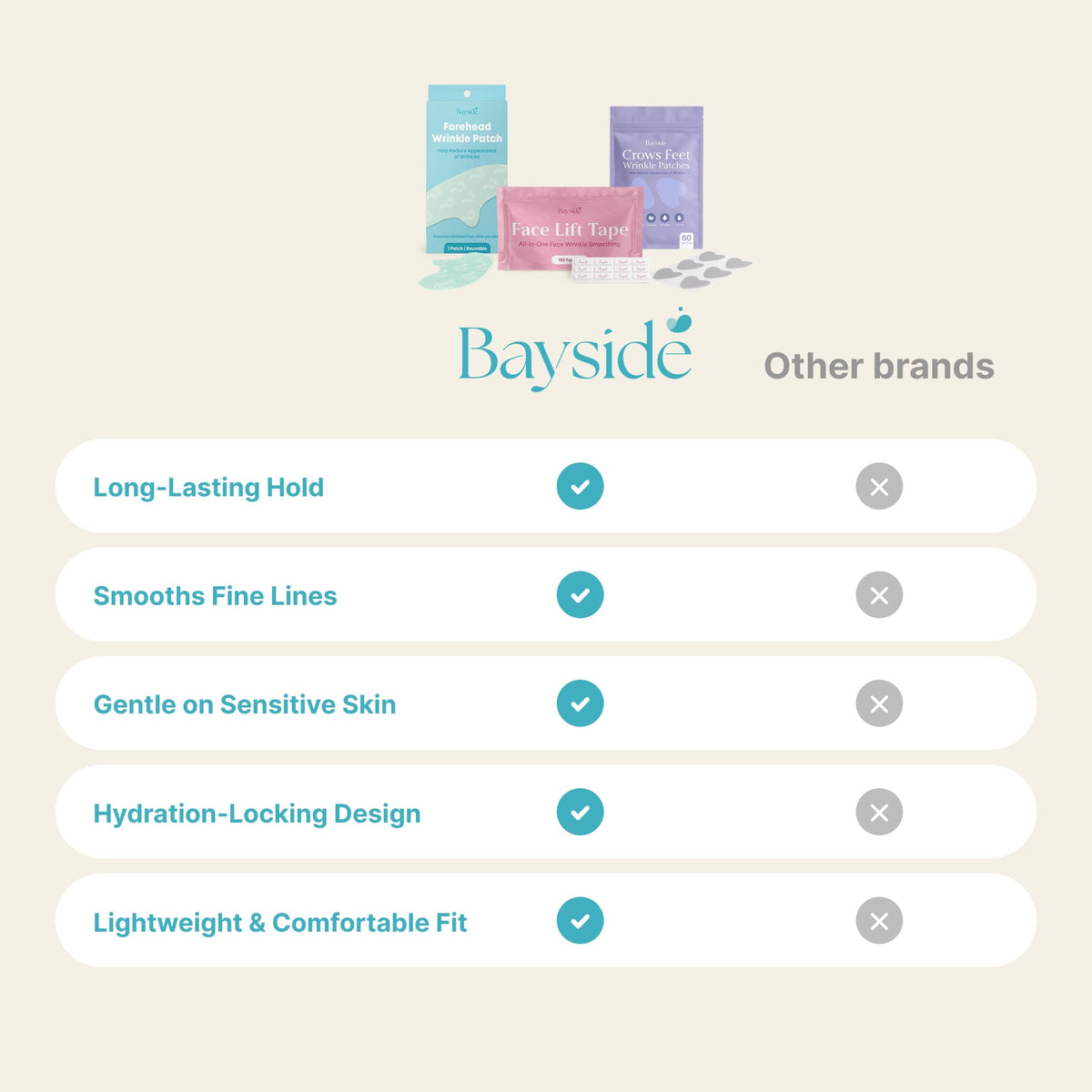 Bayside bundle on a vanity for travel convenience and easy daily use