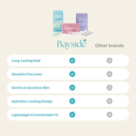 Bayside bundle on a vanity for travel convenience and easy daily use