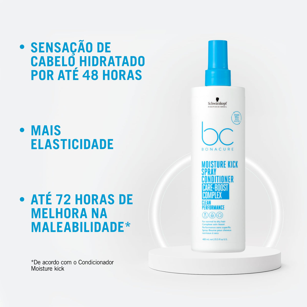BC Bonacure spray nozzle detail illustrating fine mist for even hydration