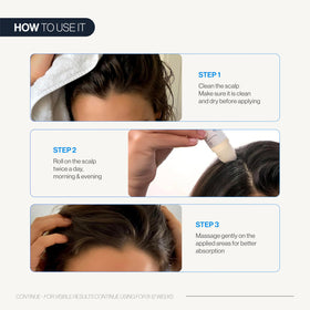 Be Bodywise applied to scalp demonstrating targeted coverage and easy use
