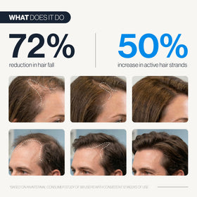Be Bodywise ingredient focus with saw palmetto and rosemary to support scalp health