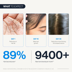 Be Bodywise roll-on applicator close-up demonstrating precise, mess-free application