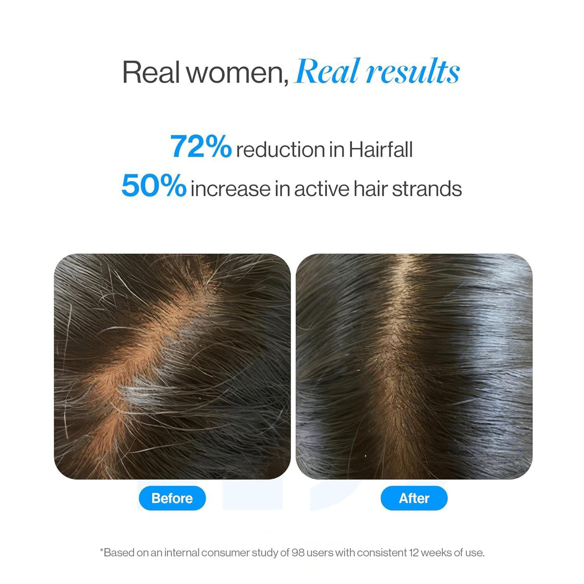 Be Bodywise serum texture droplet demonstrating fast-absorbing lightweight formula