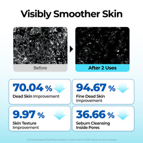BE THE SKIN applying gommage on a dry face to show correct usage and results