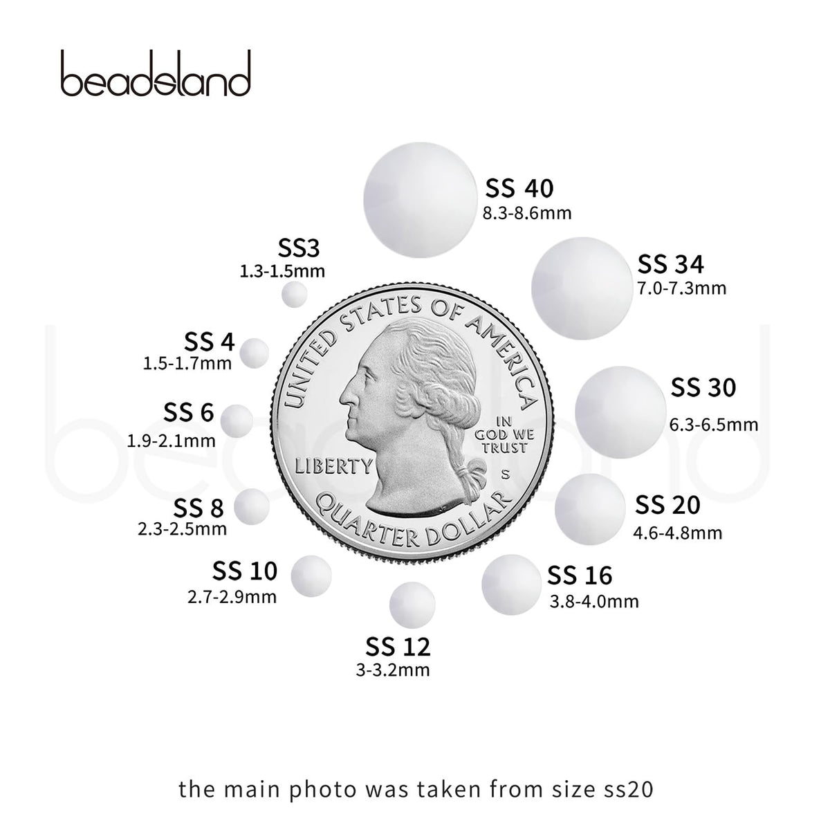 BEADSLAND rhinestones next to a coin for scale, conveying true SS20 size benefit