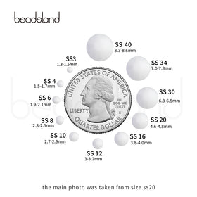 BEADSLAND rhinestones next to a coin for scale, conveying true SS20 size benefit
