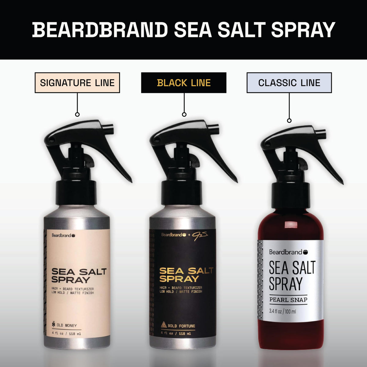 Beardbrand Lumber Yard mood image of wood planks evoking warm cedar scent benefit