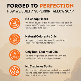 Beast Mode Soap label close-up listing tallow and eucalyptus for transparent ingredient benefits