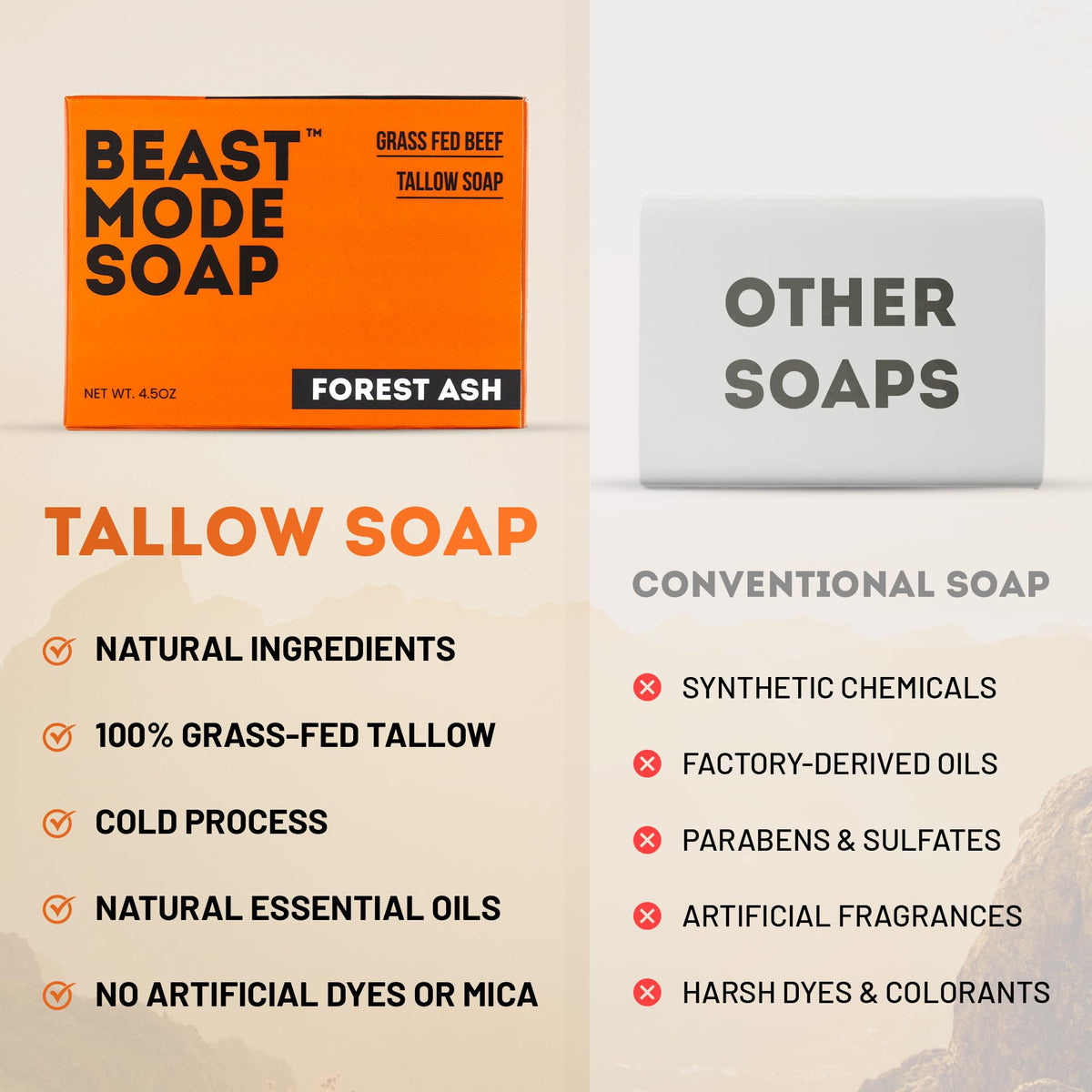 Beast Mode Soap on shower shelf in lifestyle setting conveying invigorating eucalyptus routine