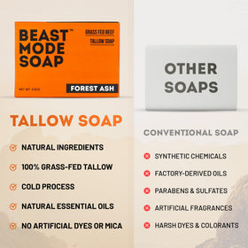 Beast Mode Soap on shower shelf in lifestyle setting conveying invigorating eucalyptus routine