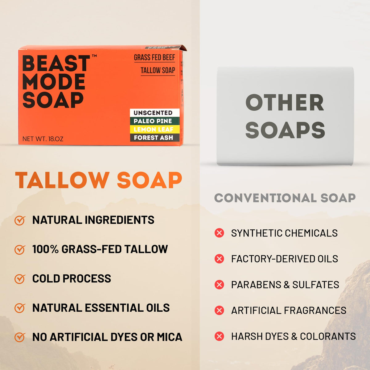 Beast Mode Soap label and ingredient list showing grass-fed tallow and natural formula