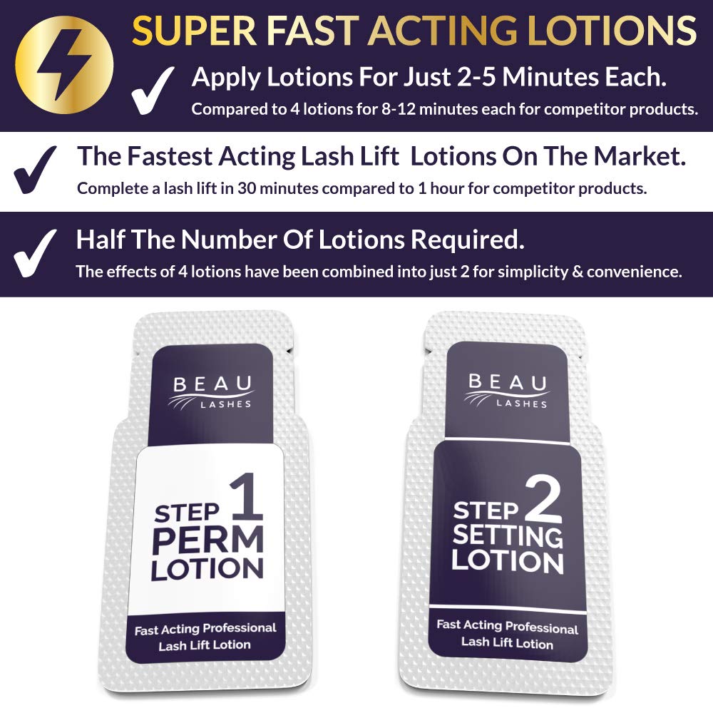 BEAU LASHES lotion bottles close-up highlighting applicator tips and quick-use benefit