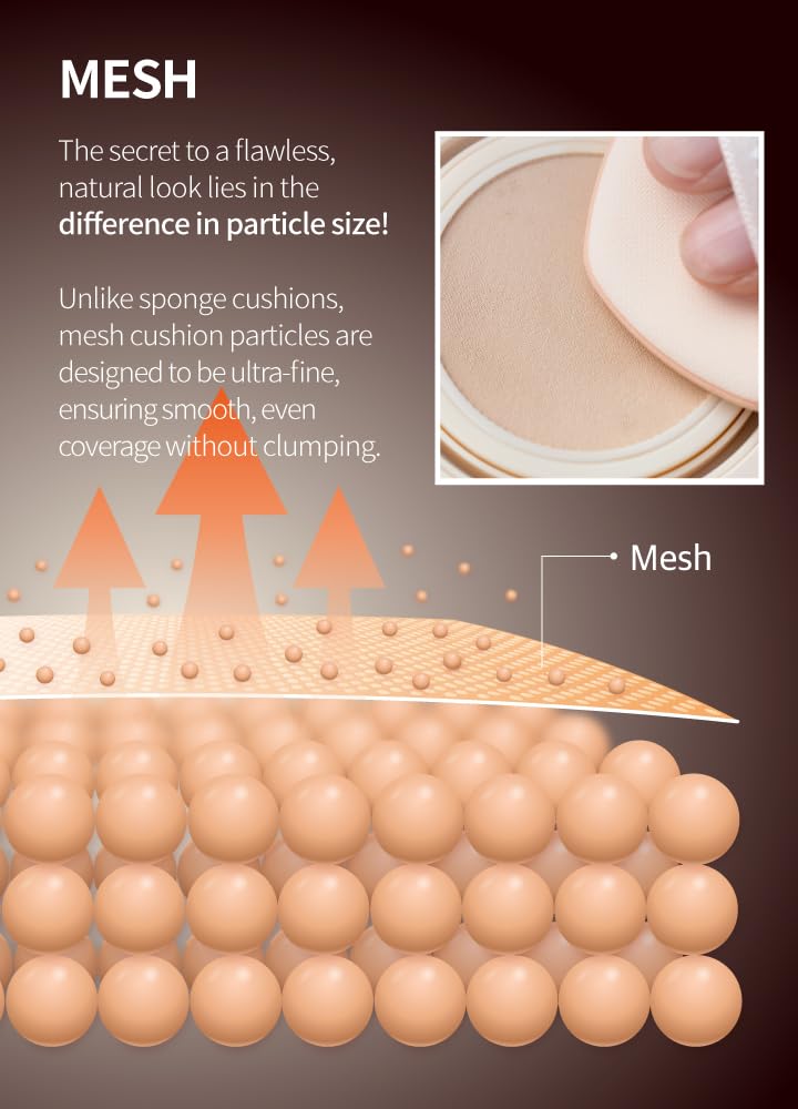 BEAUDIANI mesh filter close-up showing even product dispensing benefit