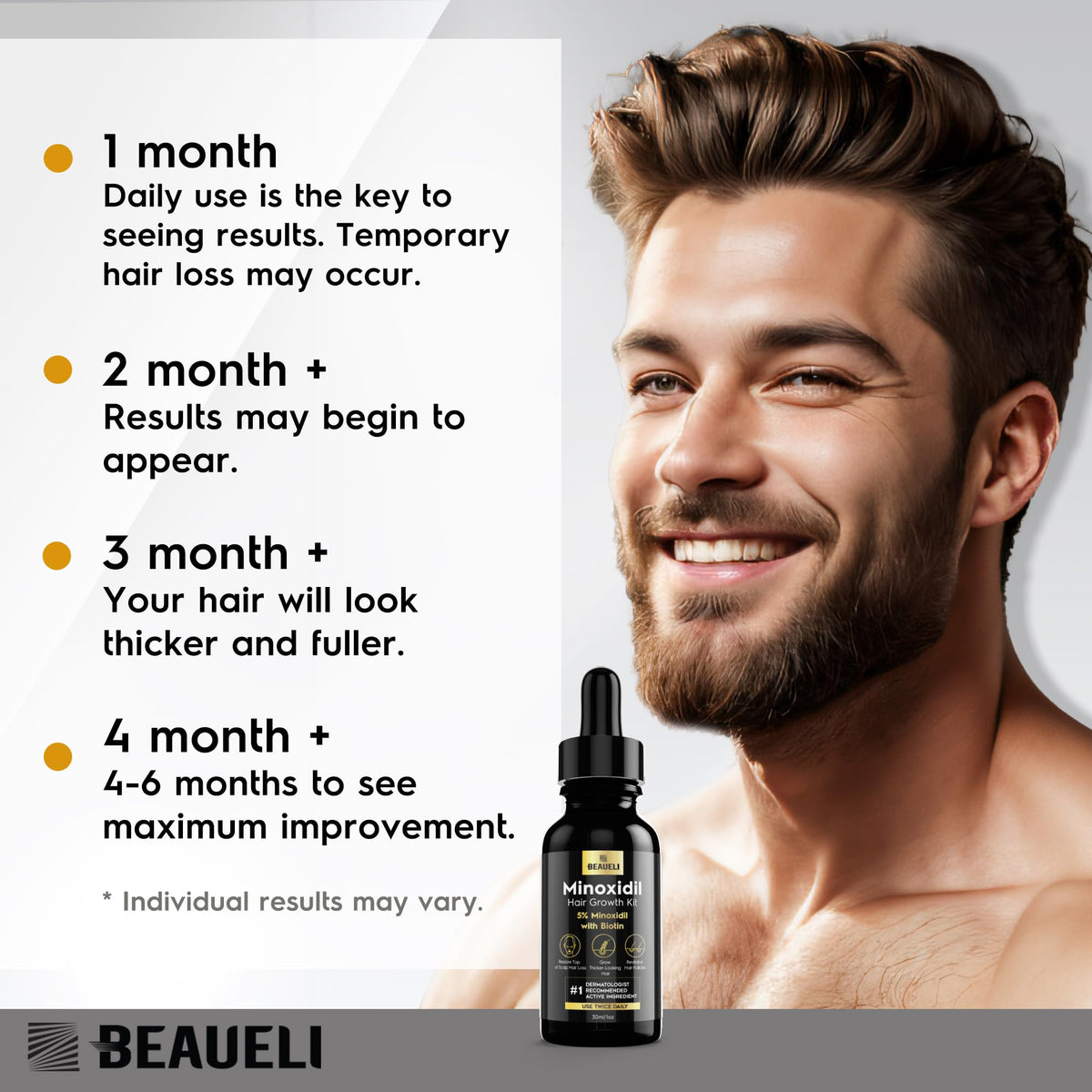 beaueli kit with grooming accessories showing complete at-home routine