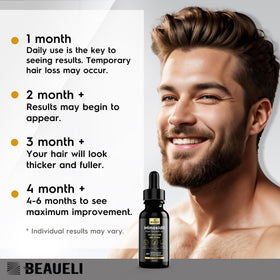 beaueli kit with grooming accessories showing complete at-home routine