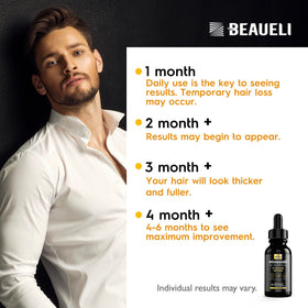 beaueli label close-up showing biotin and 5% minoxidil information