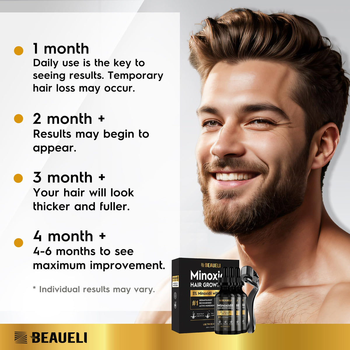 beaueli kit staged in bathroom for easy daily grooming routine