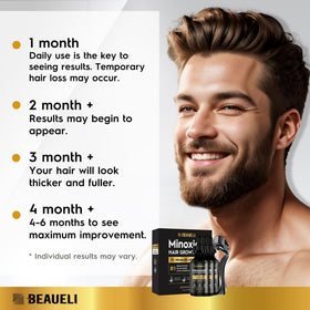beaueli kit staged in bathroom for easy daily grooming routine