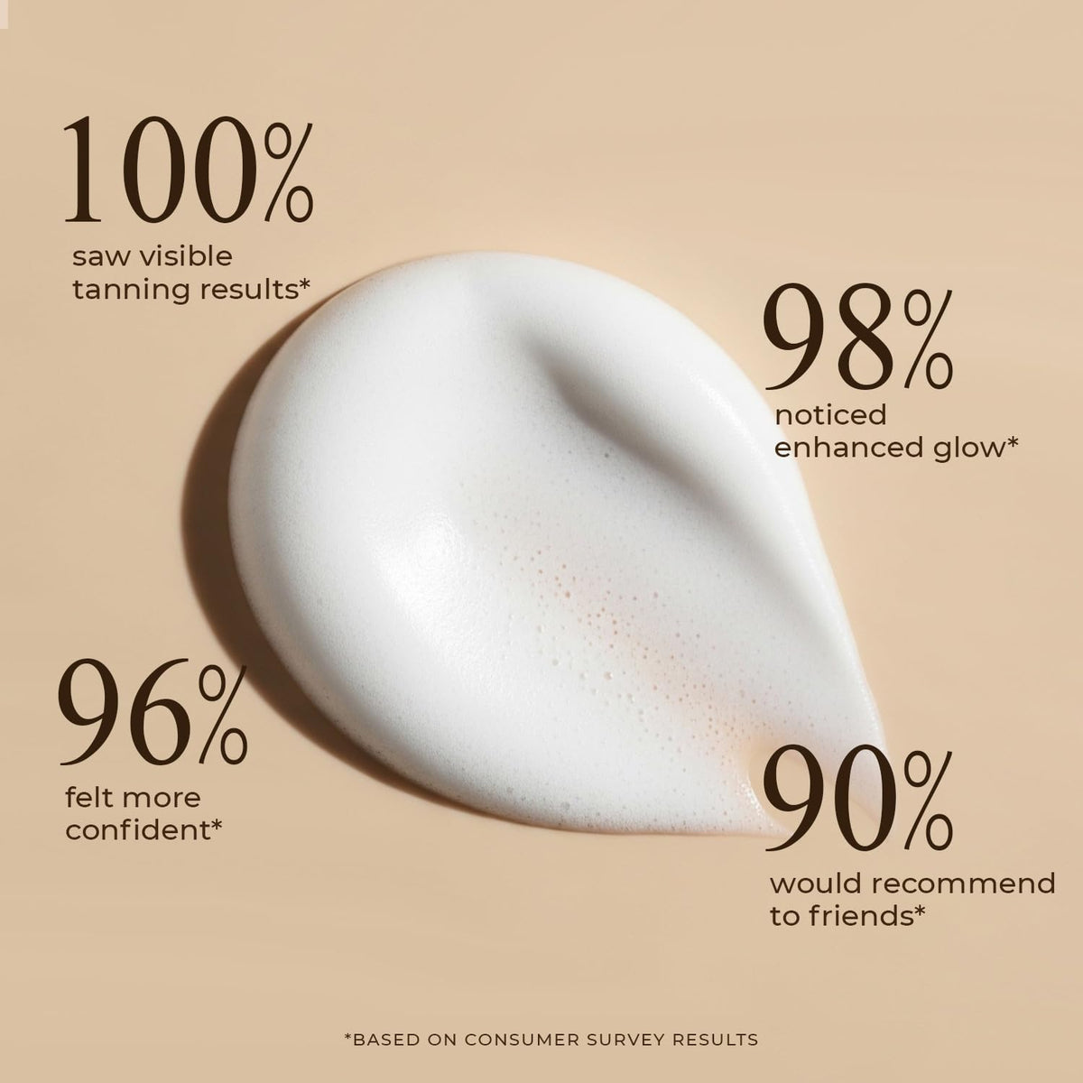 Beauty by Earth ingredients label highlighting natural organic components