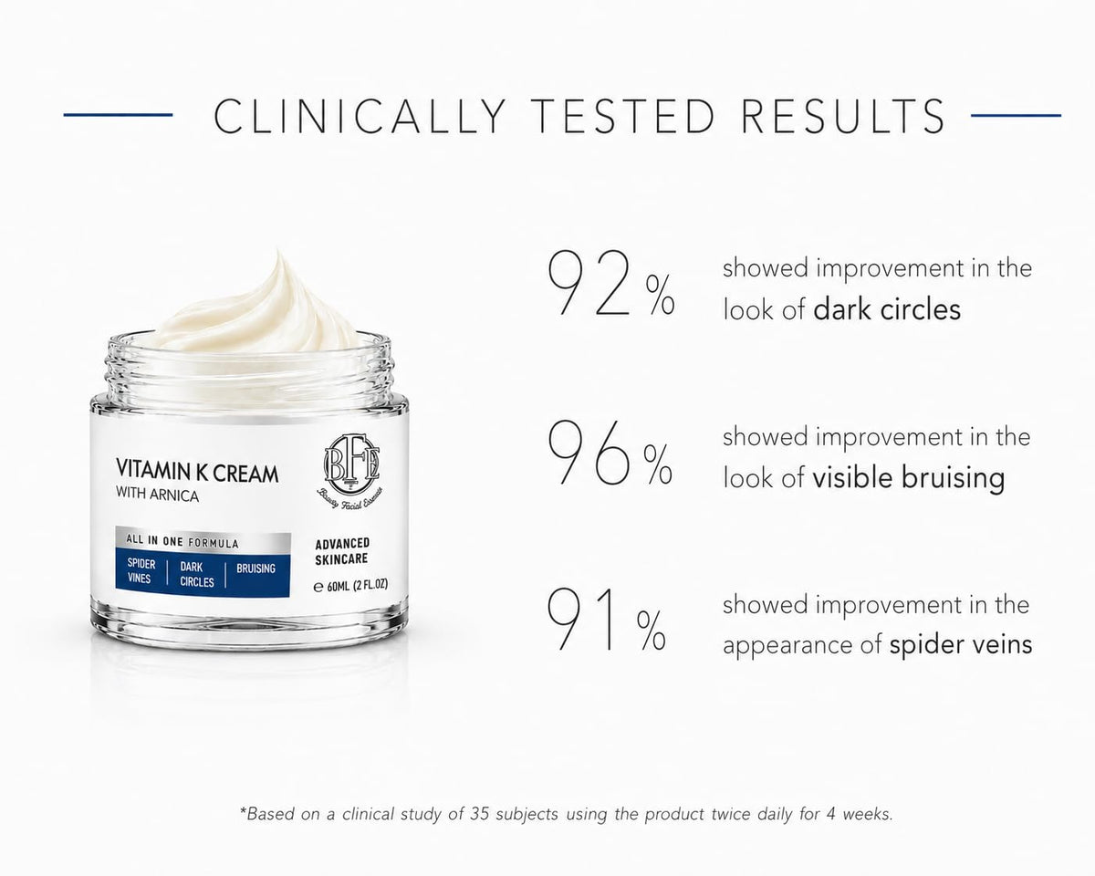 Beauty Facial Extreme label close-up highlighting Vitamin K and Arnica ingredients