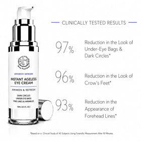 Beauty Facial Extreme product on vanity lifestyle signaling camera-ready skin