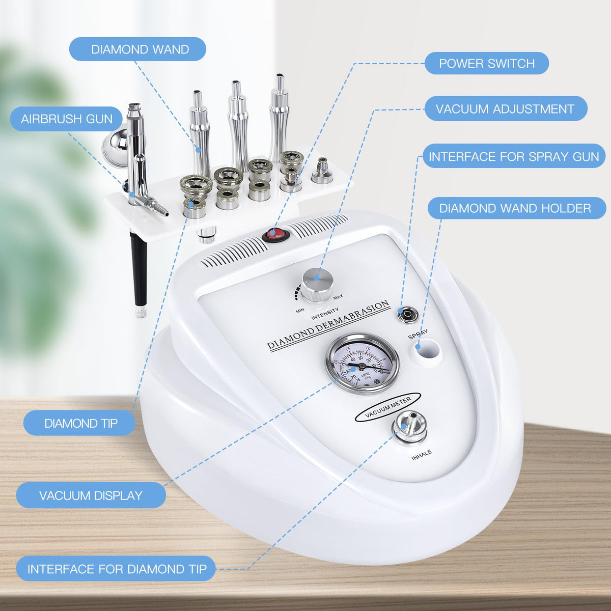 Beauty Star device held in hand, ergonomic design for home use