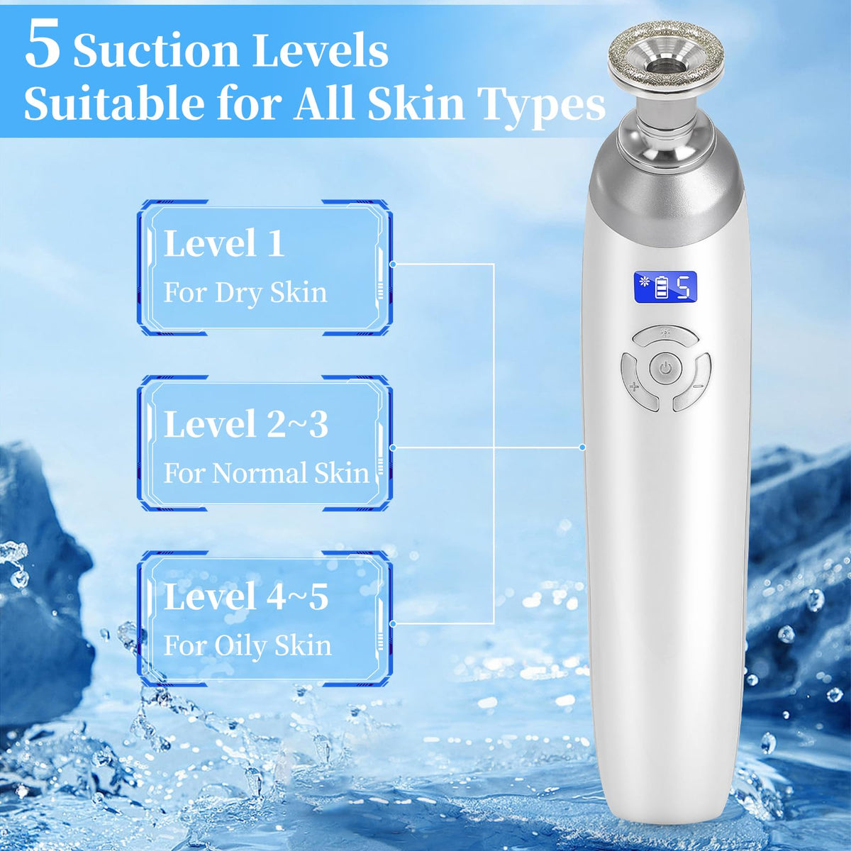 Beauty Star handheld controls detail showing easy operation benefit