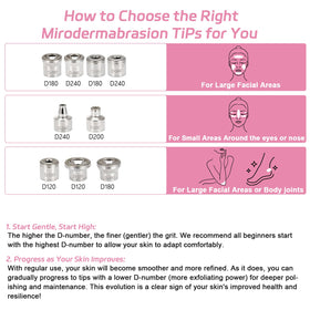 Beauty Star in use during a home facial demonstrating practical salon-style results benefit