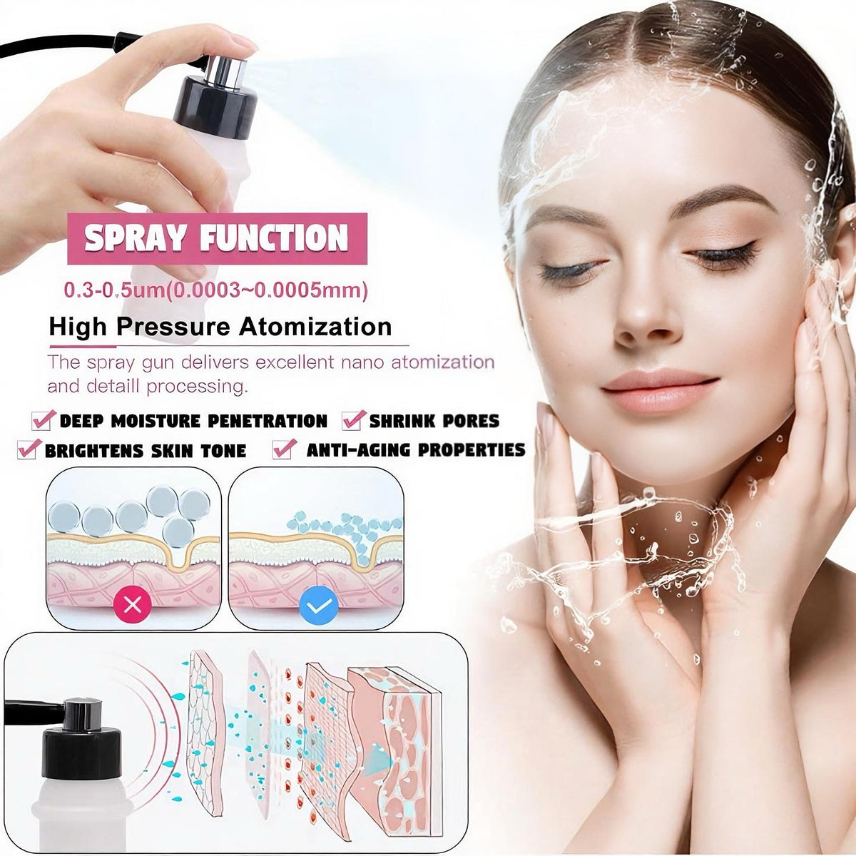 Beauty Star three suction tubes arranged to show versatile placement and steady suction benefit